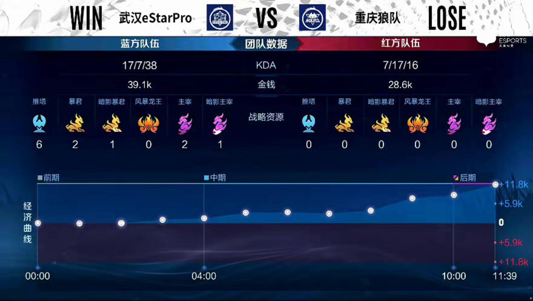 力求给出可