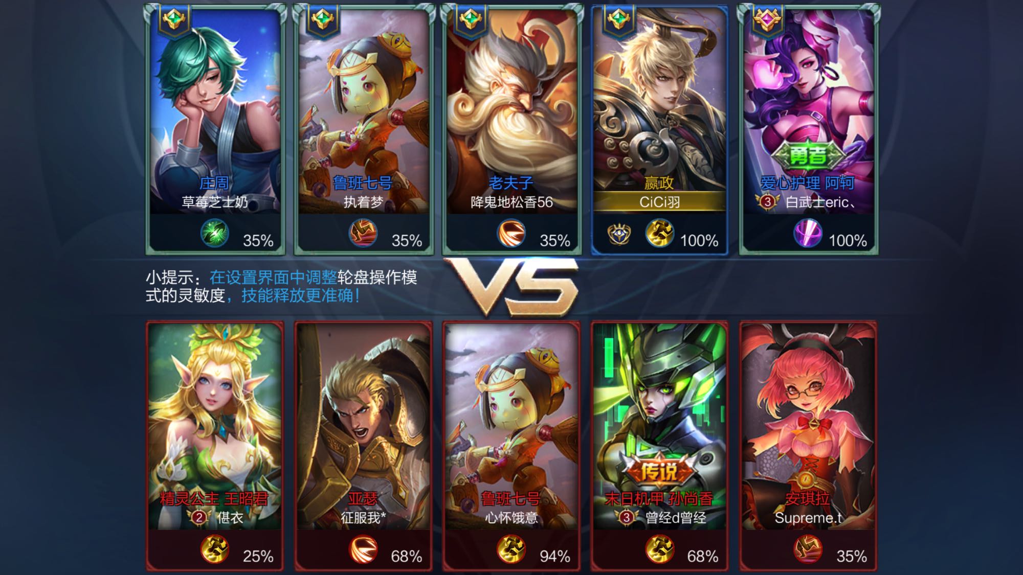 了什么