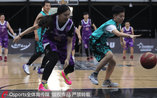 阵容完整度